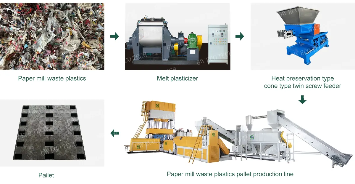 Burning Heating Pellets Making Machine